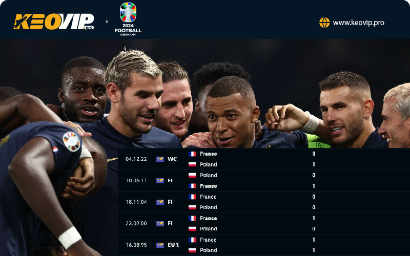 Tỷ lệ kèo Pháp vs Phần Lan