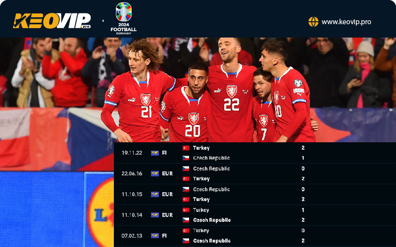 Tỷ lệ kèo Séc vs Thổ Nhĩ Kỳ