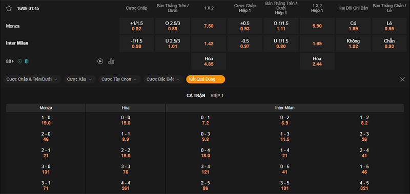 Thông tin bảng tỷ lệ kèo bóng đá Monza vs Inter Milan