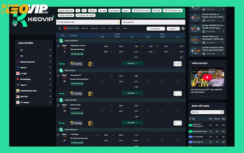 Giao diện xem kèo nhà cái KEOVIP realtime